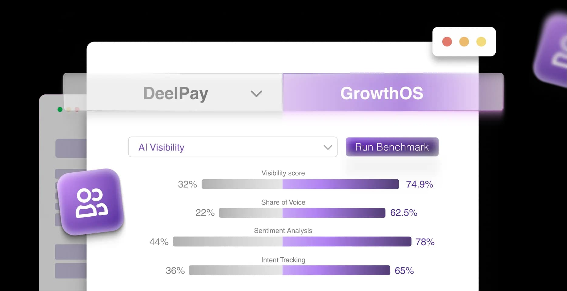 Competitor Benchmarking