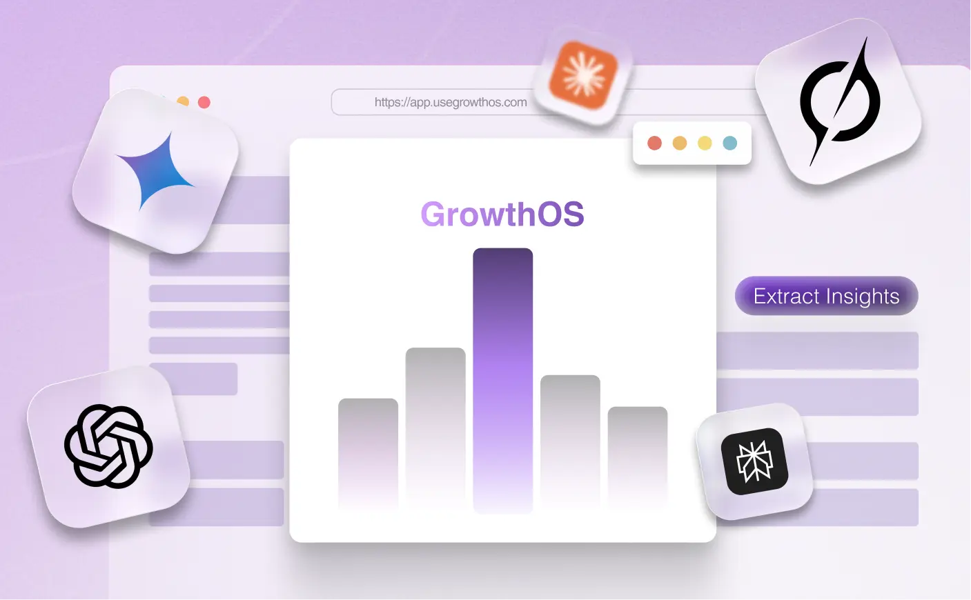 Real-Time Monitoring