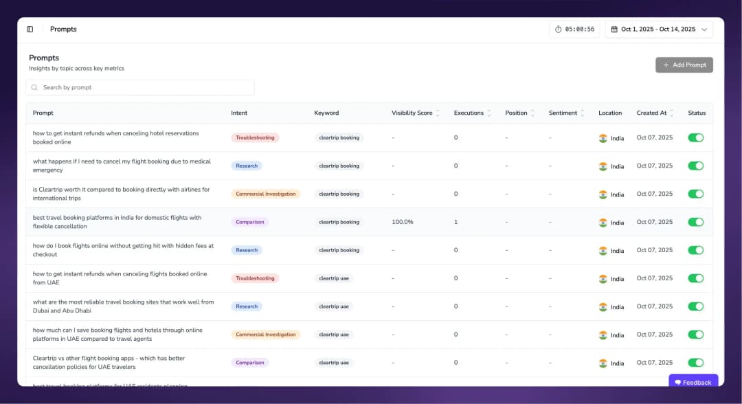 Intent Tracking